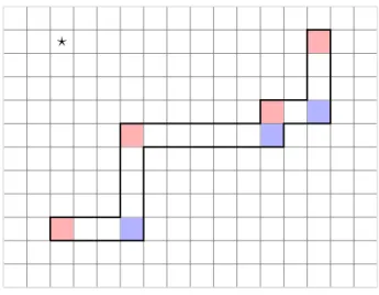 Figure 3-1: Illustration for a zig-zag. The red boxes are its inner corner-posts, blue boxes are its outer corner-posts and the star denotes its back corner-post.