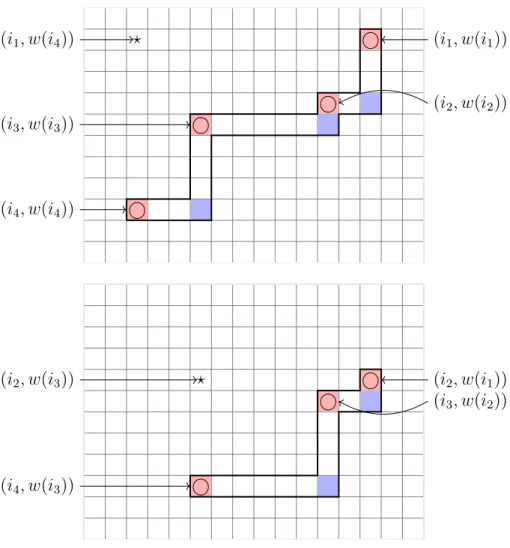 Figure 3-2: Affine matrix ball construction for column-shape permutations - Step 1 and 2.