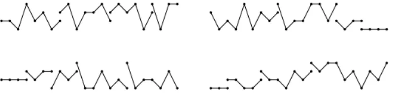 Figure 2-1 shows ordered sequences with respect to 1234 and 2314, and back-ordered