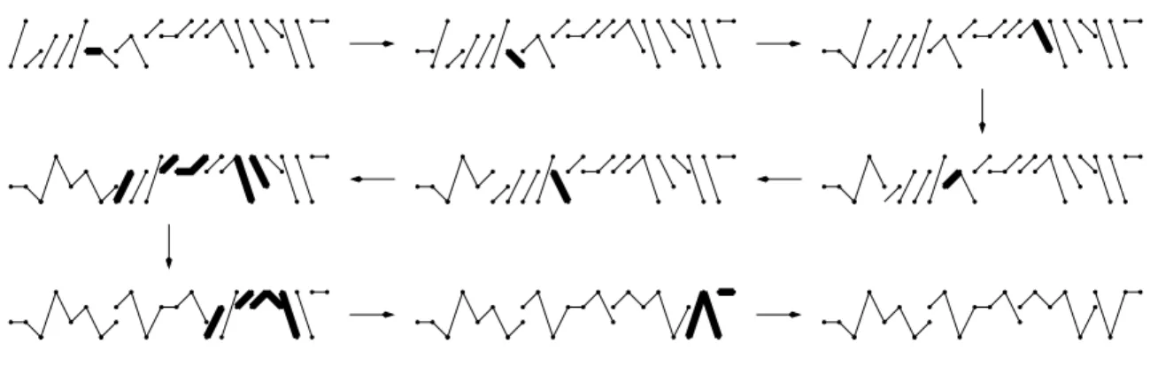 Figure 2-3: The transformation ϕ.