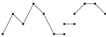 Figure 2-5: A p-sequence with weight q 6 .