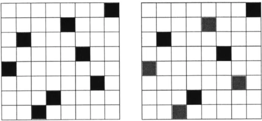 Figure  1-1:  The  permutation  matrix  of  46127538  (left)  with  an  occurrence  of  3142 colored  (right)