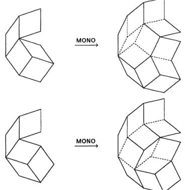 Figure  3-4:  The  output  of  MONO, given  each of the  two elements  of T(31542).  The dotted  lines indicate  the  choice of tiling  in  Steps  1 and  5 of the  algorithm.