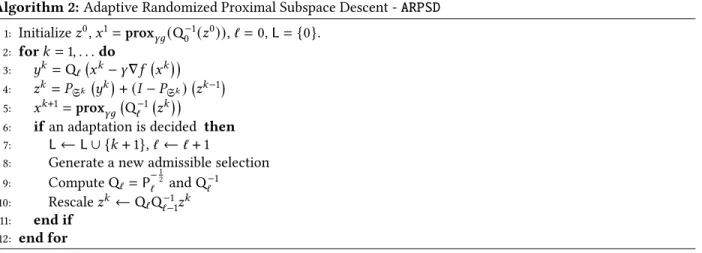 Figure 1: Summary of notations about iteration, adaptation and filtration. The filtration F 