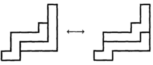 Figure  3-1:  Calculating  relation  (3.5)  of Proposition  3.1.
