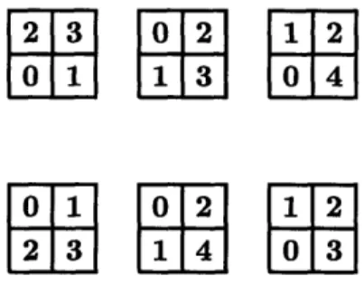 Figure  3-2:  The  bottom  row contains  some  3-commuting  tableaux  and  the  top  row contains some  tableaux  which  are  not  3-commuting.
