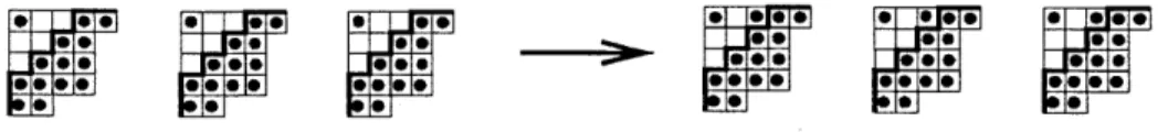 Figure  2-3:  How  the  rooted  chains  change  after  a  new  dot  is  added.