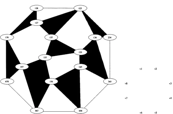 Figure  3-4:  E(C)  for  some  maximal  weakly  separated  collection  C,  and  the  points  vi