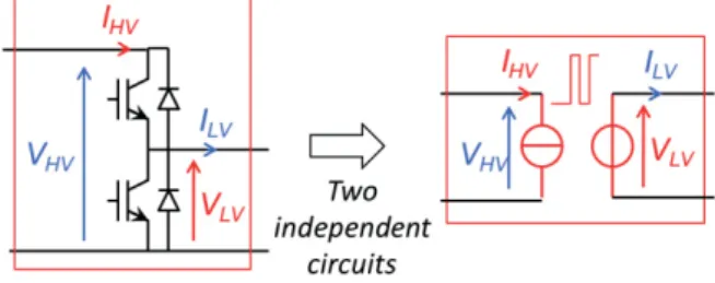 Fig. 2: Considered circuit with the commutation cell The full process can be summarized with three  steps shown in Fig