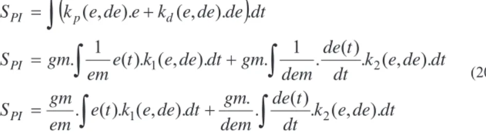 Tab. 2. First set of factors levels in a 2 8-4 IV  experimental table 