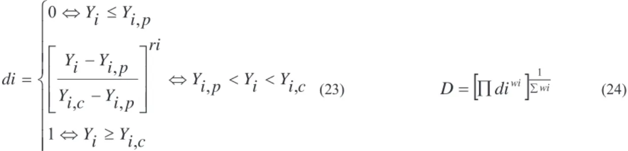 Figure  9  shows  the  simulation  results  for  the  fuzzy  controller  and  the  continuous  PI