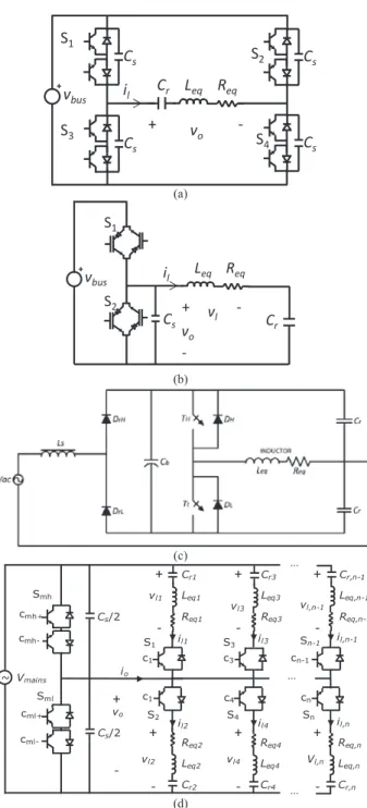 Fig. 5.  Multiple-output inverters for multi-coil IH systems: (a)  dual-full  bridge,  (b)  dual  output  half-bridge,  (c)   frequency-multiplexed half bridge, and (d) series resonant multi-inverter