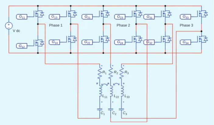 figure 1 describes the architecture of a classical voltage  inverter arrangement where each phase is connected to  its own inverter