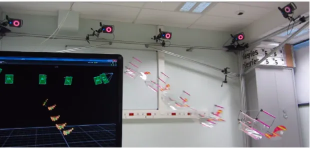 Fig. 5. The MOCA flying Arena equipped with 12 motion-capture cameras (VICON T-40s) and its flying space is about 5.6x6.6x2.9 m 3