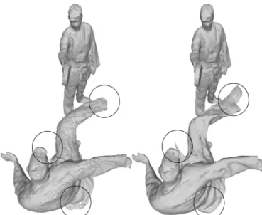 Figure 7 shows an example of temporal integration with a global mesh tracking strategy, as explained  previ-ously