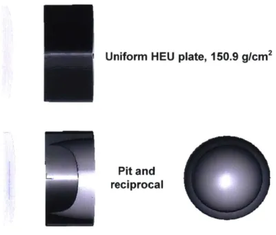 Fig.  9:  SimpleGeo  cutaway  plots  of  the  HEU  pit  geometry  and  the  uniform  plate  geometry  as read  from  the  MCNP  input  decks