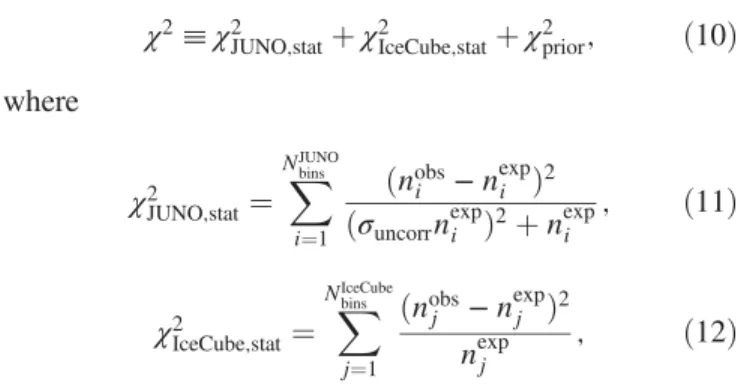 Figure 3 shows the expected event distribution for 4 years of data taking given the more recent global NO inputs from Table III for the Upgrade as well as for PINGU.