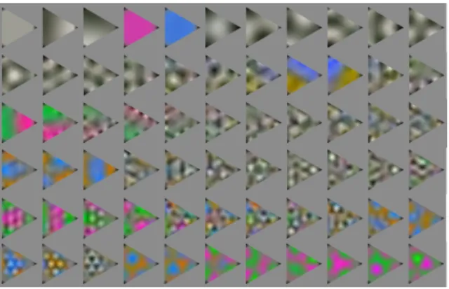Figure 7: Example of the PCA decomposition for triangles of resolution 8 for one of our test meshes