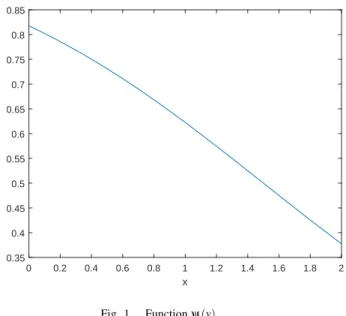 Fig 1 shows an example of ψ for K = 1 and T f = 1.5: