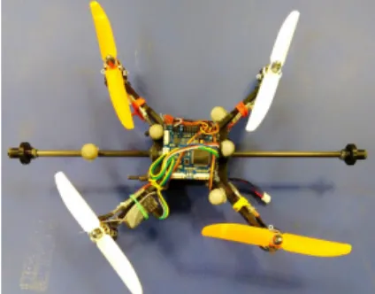Fig. 4: Platform used in the experiments.