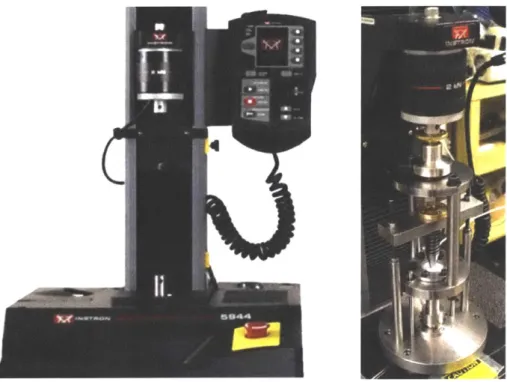Figure 3-1:  INSTRON  Machine  (left)  with  TCS  Installed  (right)