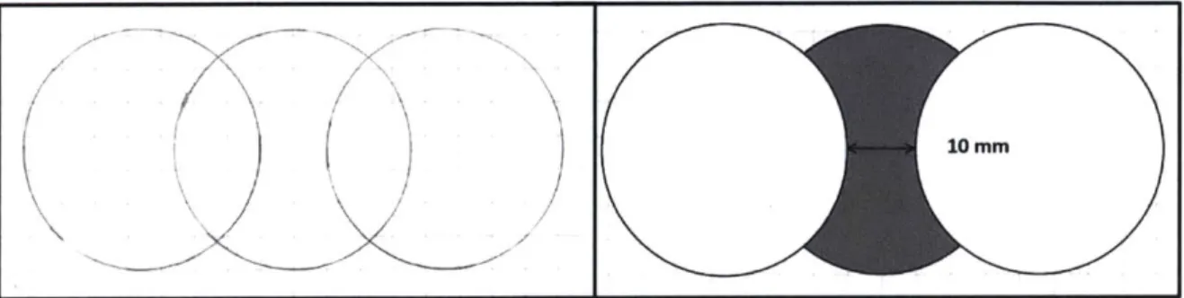 Figure 3-4:  Cutting Template  (left)  and  Tapered  Specimen  (right)