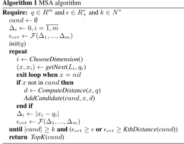 Fig. 3. MSA index structure