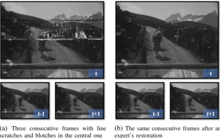 Fig. 1. Digitized frames from an old movie and its semi-automatic restoration. Our tailored U-Net computes a mask over defect from the original sequence alone (a)