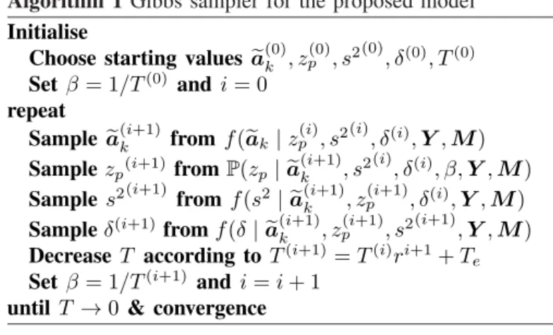 Fig. 1. DAGs of Eches’ CLRSAM model (top) and the proposed model (bottom). Circle nodes and square nodes represent unknown and known random variables respectively, and rectangular boxes represent repetitive structures.