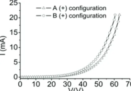 Fig. 1    Definition of the two possible configurations for the  sample.