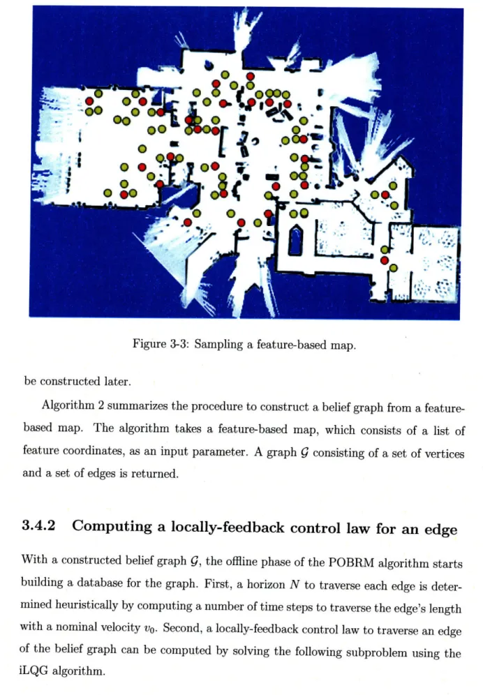 Figure  3-3:  Sampling  a  feature-based  map.