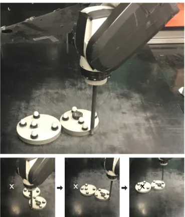 Fig. 1: Top: the robot wants to push the second disk to a goal position by pushing on the first disk