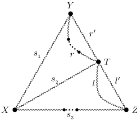 Figure 6: Bipartite subdivision of a negative even cycle with 3 chords