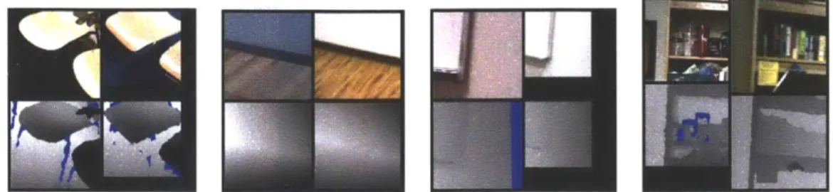 Figure  4-1:  Example  Shape Anchors.  Each  match is  displayed  as  a 2 x  2  figure,  whose format  is as  follows