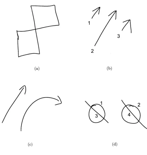 Figure  1-8:  Simple shapes  whose  recognition  may be  helped  or  hindered  by  the  choice of  representations