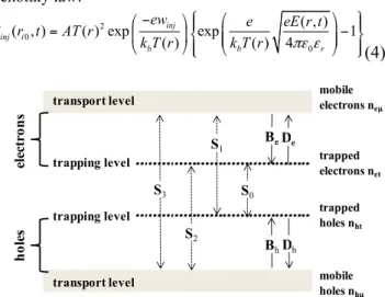 Fig.  2. Schematic  representation  of  the  two-level  transport  model. 