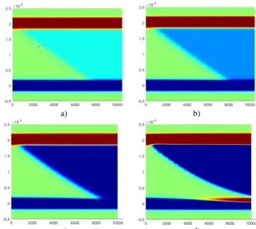 Fig. 5. Simulated electric field at the cathode as a function of time for  different initial ion concentrations