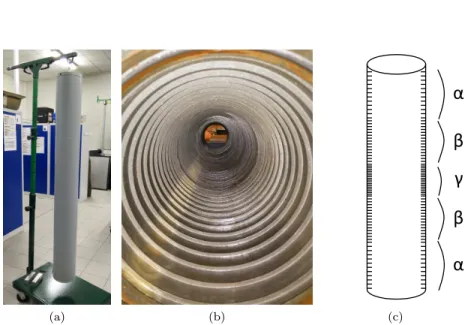Figure 1: Pictures of the axisymmetric stiffened cylindrical shell: (a) hanged on an arm and (b) interior view
