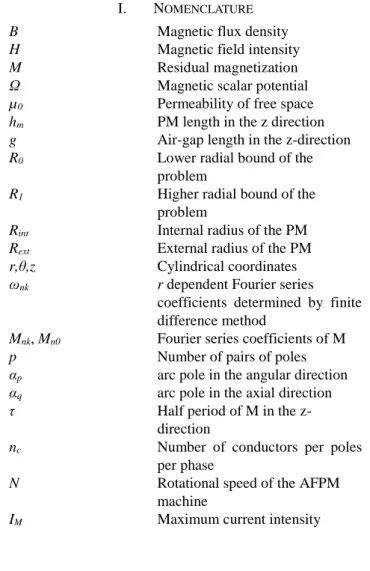 Fig. 1.  3-D representation of a pair of poles of the AFPM machine. 