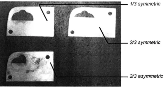 Figure  2.5.1.2-  Inlet  Port Restrictor  Plates