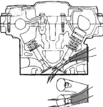 Figure 2.5.2.2-  Moderate  Turbulence  Inlet Port Cone