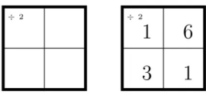 Figure 6: A 2 × 2 division cage and one solution within a 9 × 9 KenKen grid.