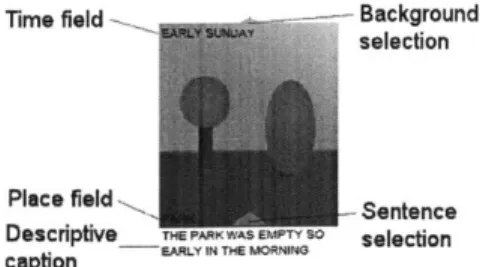 Figure  3-4:  Annotated  panel