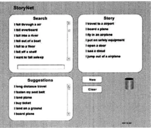 Figure  6-1:  StoryNet  Text  interface