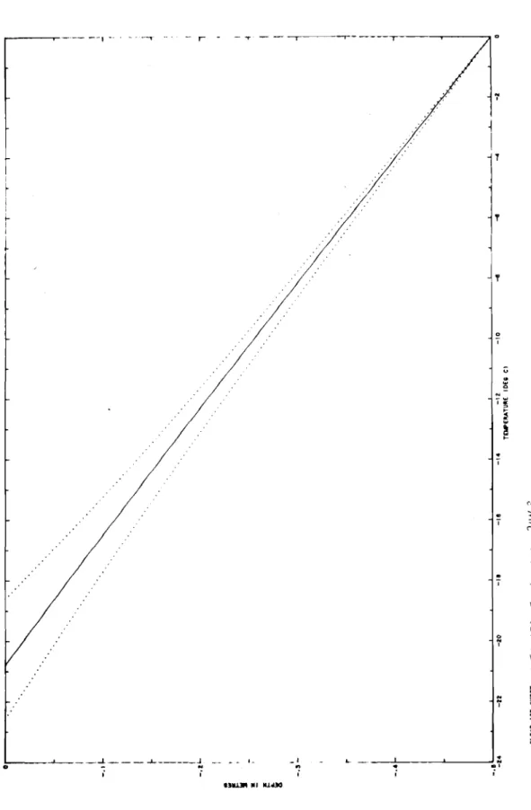 Figure 3 (b) - r - -.,. - - ｾＭＭＭＬＮＮＧ - - - - - , - - - - - , - - - - - " o I " ｾ .