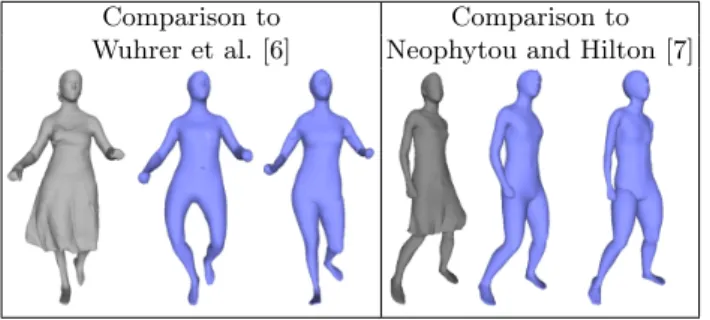 Fig. 8. Per comparison from left to right: input, result of prior works, our result.