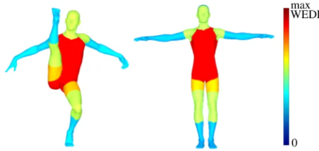 Figure 13: Comparison between two segmentations (a,b) using dif- dif-ferent curve skeletons (c,d)
