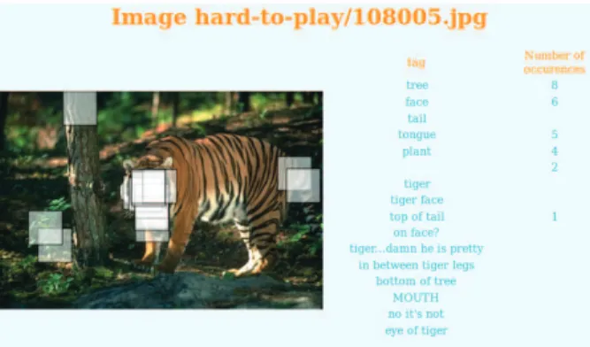 Figure 2: Illustration compacte des jeux joués sur une image. A gauche, les régions cachées et à droite les textes et leur nombre d’occurrences.