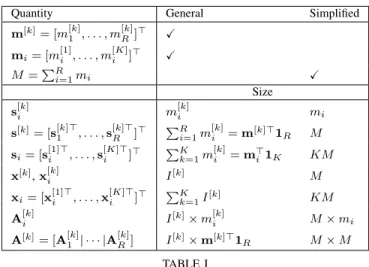 Table I summarizes these notations. This model, which is quite general, will be simplified in Section II-D