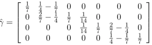 Figure 4: Example of the two repairing processes when n 0 = 4 and n 1 = 7.